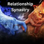 Cold blue hand with forefinger interlocked with fiery orange hand with text relationship synastry top center.